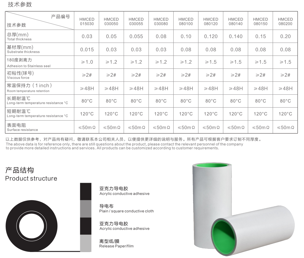 平紋/方格無(wú)紡布導(dǎo)電雙面膠帶